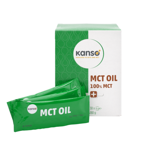 Ketogenic diet recipes | Keto dishes with Kanso products
